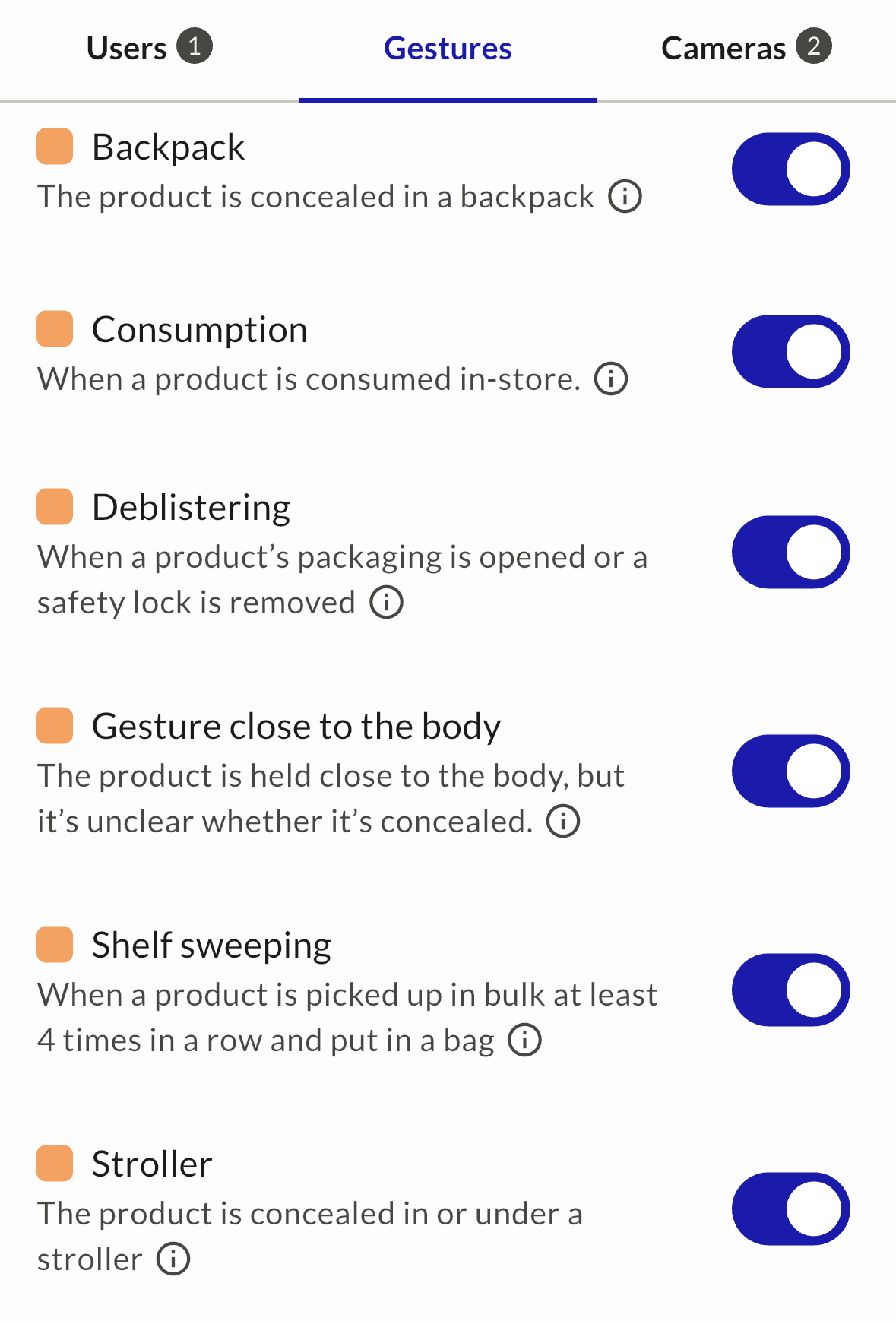 Suspicious behavior detection interface